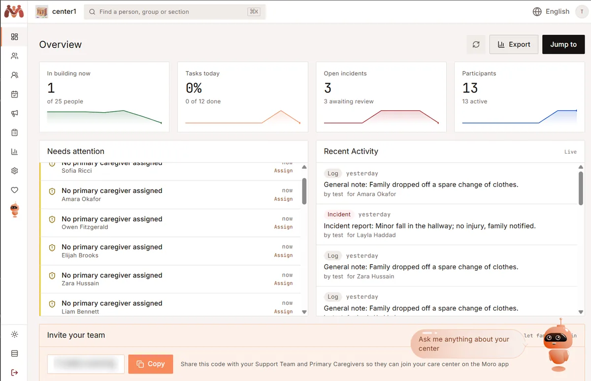 The MORO dashboard overview screen